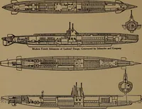 An illustration from The submarine in war and peace; its developments and its possibilities (1918)