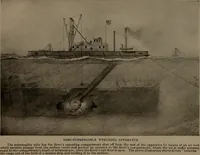 An illustration from The submarine in war and peace; its developments and its possibilities (1918)