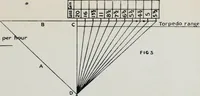 An illustration from Submarines, mines and torpedoes in the war (1914)