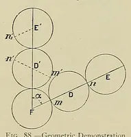 Picture 12 of 27 from Submarine telegraphs; their history, construction, and working. Founded in part on Wèunschendorff's 'Traitâe de tâelegraphie sous-marine' and compiled from authoritative and exclusive sources (1898), leaf 549