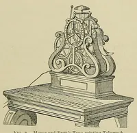 Picture 1 of 27 from Submarine telegraphs; their history, construction, and working. Founded in part on Wèunschendorff's 'Traitâe de tâelegraphie sous-marine' and compiled from authoritative and exclusive sources (1898), leaf 65