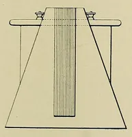 An illustration from Submarine telegraphs; their history, construction, and working. Founded in part on Wèunschendorff's 'Traitâe de tâelegraphie sous-marine' and compiled from authoritative and exclusive sources (1898)
