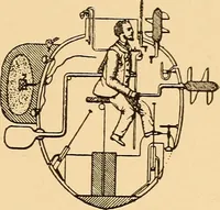 Picture 25 of 44 from Submarine warfare, past, present and future (1902), leaf 214