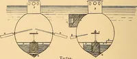 Picture 26 of 44 from Submarine warfare, past, present and future (1902), leaf 219