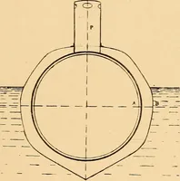 Picture 39 of 44 from Submarine warfare, past, present and future (1902), leaf 336