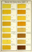Picture 1 of 4 from Substantive Farbstoffe auf loser Baumwolle = Colorants substantifs sur coton en bourre = Direct colours on loose cotton (1900), leaf 7