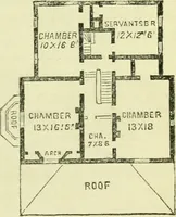An illustration from Suburban homes for city business men. A description of the country, with a statement of the inducements offered on the life of the Erie railway (1867)