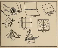 An illustration from The successful embroidery shop : a book that deals with art needlework as a business (1917)