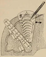 Picture 8 of 8 from The successful embroidery shop : a book that deals with art needlework as a business (1917), leaf 173