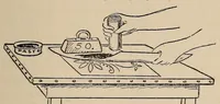 An illustration from The successful embroidery shop : a book that deals with art needlework as a business (1917)