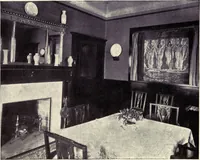 An illustration from Successful houses (1906)