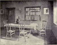 An illustration from Successful houses (1906)