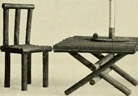 Picture 62 of 100 from Suggestions for handwork in school and home (1911), leaf 143
