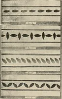 Picture 29 of 100 from Suggestions for handwork in school and home (1911), leaf 40