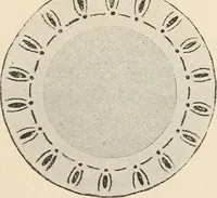 An illustration from Suggestions for handwork in school and home (1911)
