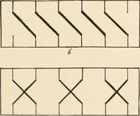 An illustration from Suggestions for handwork in school and home (1911)
