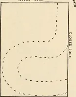 Picture 54 of 100 from Suggestions for handwork in school and home (1911), leaf 94