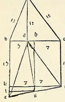 Picture 20 of 58 from Su[m]ma de arithmetica geometria proportioni [et] proportionalita, leaf 488