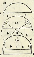 Picture 33 of 58 from Su[m]ma de arithmetica geometria proportioni [et] proportionalita, leaf 523