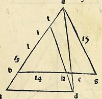 Picture 40 of 58 from Su[m]ma de arithmetica geometria proportioni [et] proportionalita, leaf 541