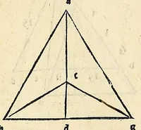 Picture 42 of 58 from Su[m]ma de arithmetica geometria proportioni [et] proportionalita, leaf 542