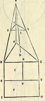 Picture 45 of 58 from Su[m]ma de arithmetica geometria proportioni [et] proportionalita, leaf 561