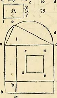 Picture 56 of 58 from Su[m]ma de arithmetica geometria proportioni [et] proportionalita, leaf 594