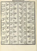 An illustration from Su[m]ma de arithmetica geometria proportioni [et] proportionalita