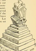 Picture 37 of 254 from Sun dials and roses of yesterday; garden delights which are here displayed in every truth and are moreover regarded as emblems (1902), leaf 124