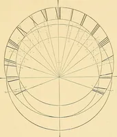 An illustration from Sun dials and roses of yesterday; garden delights which are here displayed in every truth and are moreover regarded as emblems (1902)