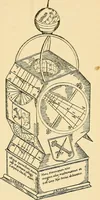 An illustration from Sun dials and roses of yesterday; garden delights which are here displayed in every truth and are moreover regarded as emblems (1902)