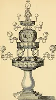 An illustration from Sun dials and roses of yesterday; garden delights which are here displayed in every truth and are moreover regarded as emblems (1902)