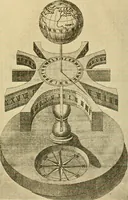 An illustration from Sun dials and roses of yesterday; garden delights which are here displayed in every truth and are moreover regarded as emblems (1902)