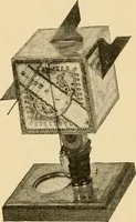 Picture 70 of 254 from Sun dials and roses of yesterday; garden delights which are here displayed in every truth and are moreover regarded as emblems (1902), leaf 193