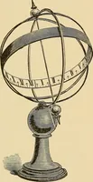 An illustration from Sun dials and roses of yesterday; garden delights which are here displayed in every truth and are moreover regarded as emblems (1902)