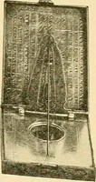 Picture 83 of 254 from Sun dials and roses of yesterday; garden delights which are here displayed in every truth and are moreover regarded as emblems (1902), leaf 210