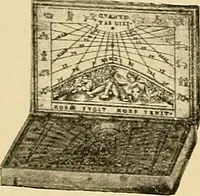Picture 88 of 254 from Sun dials and roses of yesterday; garden delights which are here displayed in every truth and are moreover regarded as emblems (1902), leaf 215