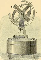 An illustration from Sun dials and roses of yesterday; garden delights which are here displayed in every truth and are moreover regarded as emblems (1902)