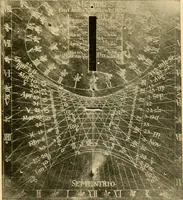 Picture 114 of 254 from Sun dials and roses of yesterday; garden delights which are here displayed in every truth and are moreover regarded as emblems (1902), leaf 260