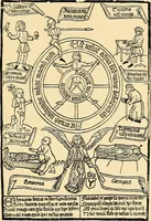 An illustration from Sun dials and roses of yesterday; garden delights which are here displayed in every truth and are moreover regarded as emblems (1902)