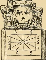 Picture 141 of 254 from Sun dials and roses of yesterday; garden delights which are here displayed in every truth and are moreover regarded as emblems (1902), leaf 313