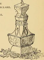 An illustration from Sun dials and roses of yesterday; garden delights which are here displayed in every truth and are moreover regarded as emblems (1902)