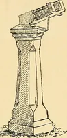 Picture 171 of 254 from Sun dials and roses of yesterday; garden delights which are here displayed in every truth and are moreover regarded as emblems (1902), leaf 376