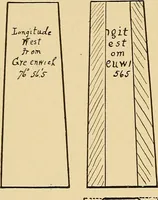 Picture 21 of 254 from Sun dials and roses of yesterday; garden delights which are here displayed in every truth and are moreover regarded as emblems (1902), leaf 79
