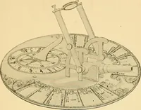 An illustration from Sun dials and roses of yesterday; garden delights which are here displayed in every truth and are moreover regarded as emblems (1902)
