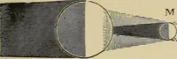 An illustration from Sun, moon, and stars. Astronomy for beginners (1893)