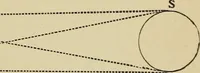 An illustration from Sun, moon, and stars. Astronomy for beginners (1893)
