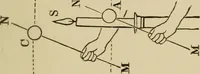 An illustration from Sun, moon, and stars. Astronomy for beginners (1893)