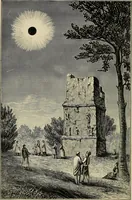 An illustration from Sun, moon, and stars. Astronomy for beginners (1893)