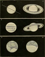 An illustration from Sun, moon, and stars. Astronomy for beginners (1893)